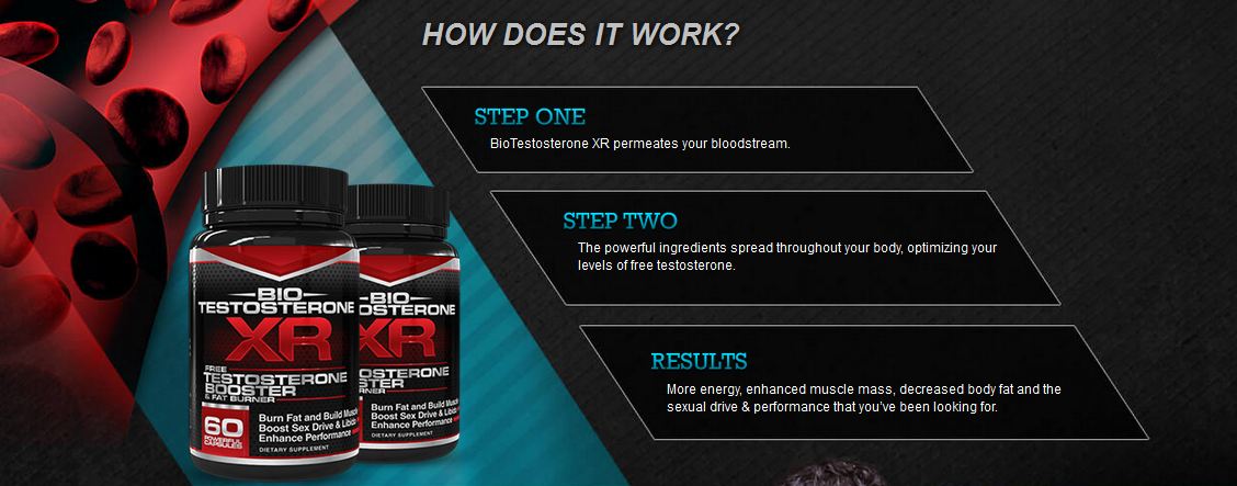 Bio Testosterone XR